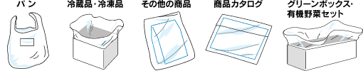 プラスチック類イメージ