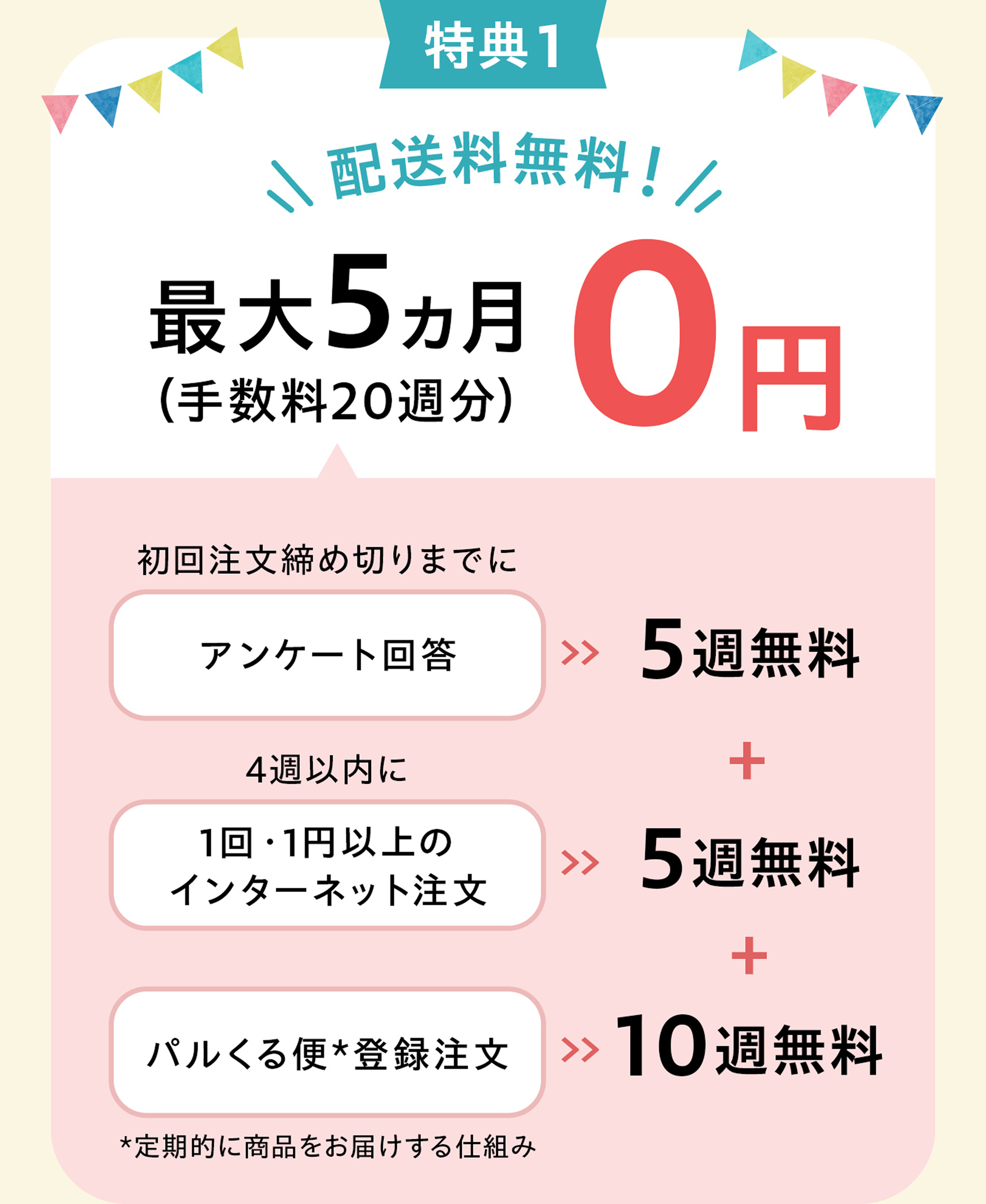 加入申し込み・資料請求｜生協（コープ/COOP）の宅配パルシステム