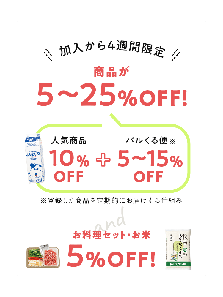 加入から4週間限定　商品が5~25%OFF！（人気商品10%OFF＋パルくる便で5~15%OFF※登録商品を定期的にお届けする仕組み）お料理セット・お米は5%OFF