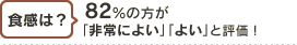 82％の方が「非常によい」「よい」と評価！