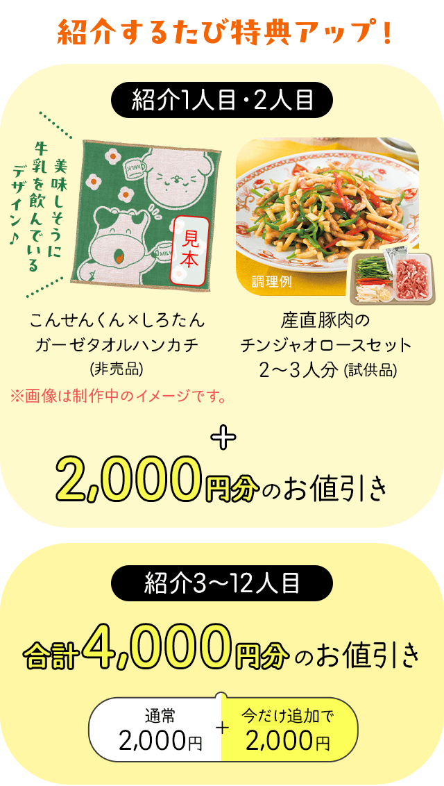 紹介するたび特典アップ　紹介1人目・2人目：美味しそうに牛乳を飲んでいるデザイン　こんせんくん　しろたんガーゼタオルハンカチ（非売品）、産直豚肉のチンジャオロースセット２～３人分（試供品）プラス 2,000円分のお値引き　紹介3から12人目：合計4,000円分のお値引き（通常2,000円プラス今だけ追加で2,000円）
