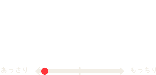 山形ササニシキ 粘りが少なくてさめても味が落ちにくく、和食やすし飯にも