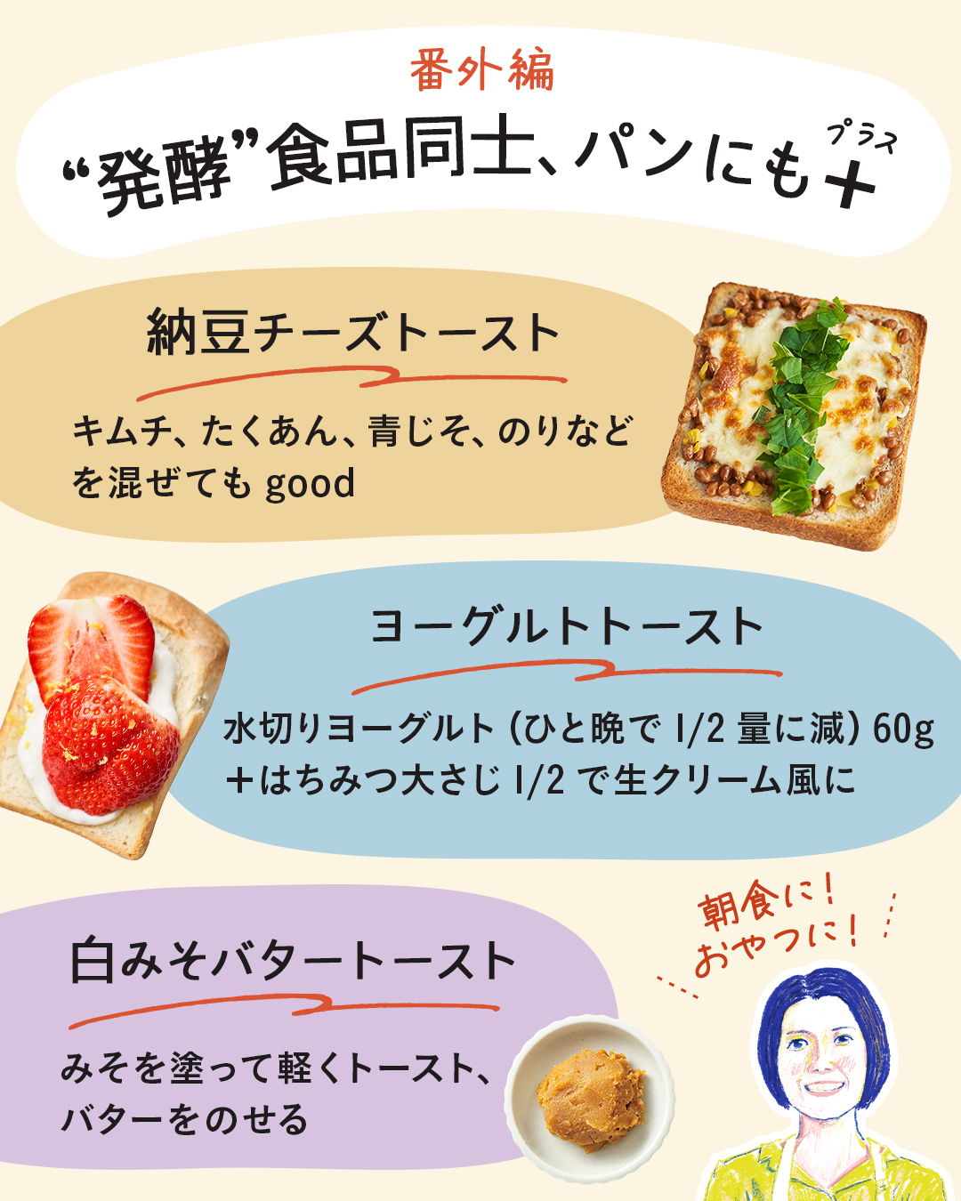 カード7枚目。番外編、“発酵”食品同士、パンにもプラス。朝食やおやつに！　納豆チーズトースト。キムチ、たくあん、青じそ、のりなどを混ぜてもgood。　ヨーグルトトースト。ひと晩で1/2量に減らした水切りヨーグルト60gに、はちみつ大さじ1/2を加えて生クリーム風に。　白みそバタートースト。みそを塗って軽くトースト、バターをのせる。