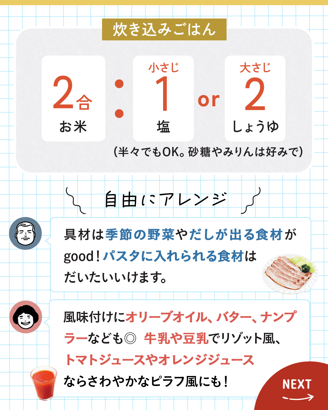 カード13枚目。炊き込みごはんの割合。おこめ2合に対して、しおこさじ1またはしょうゆ大さじ2。塩としょうゆ、半々でもOK。砂糖やみりんは好みで。　自由にアレンジ！ジュンイチさん：具材は季節の野菜やだしが出る食材がgood！パスタに入れられる食材はだいたいいけます。　のりこさん：風味づけにオリーブオイル、バター、ナンプラーなどを使うのもいい。牛乳や豆乳でリゾット風、トマトジュースやオレンジジュースならさわやかなピラフ風にも！