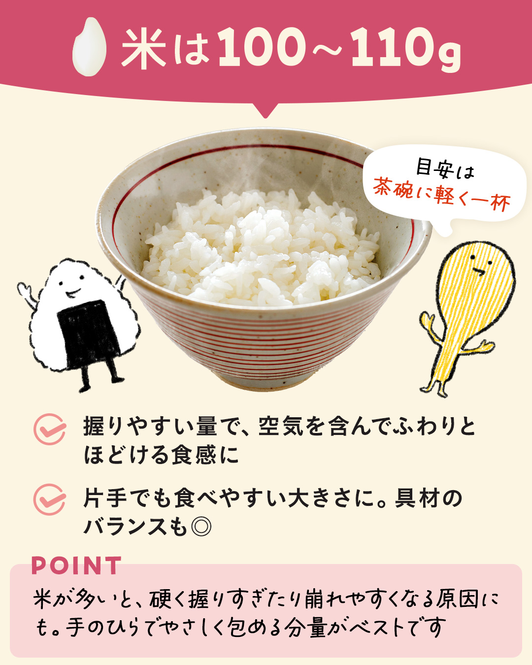 カード3枚目。米は100から110ｇ。目安は茶碗に軽く一杯。握りやすい量で、空気を含んでふわりとほどける食感に。片手でも食べやすい大きさに。具材のバランスも◎ Point：米が多いと、固く握りすぎたり崩れやすくなる原因にも。てのひらでやさしく包める分量がベストです。