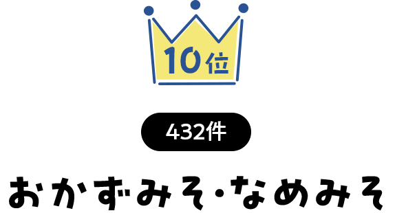 10位 432件 おかずみそ・なめみそ