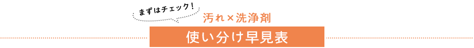汚れ×洗浄剤 使い分け早見表