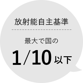 放射能自主基準 - 最大で国の1/10以下