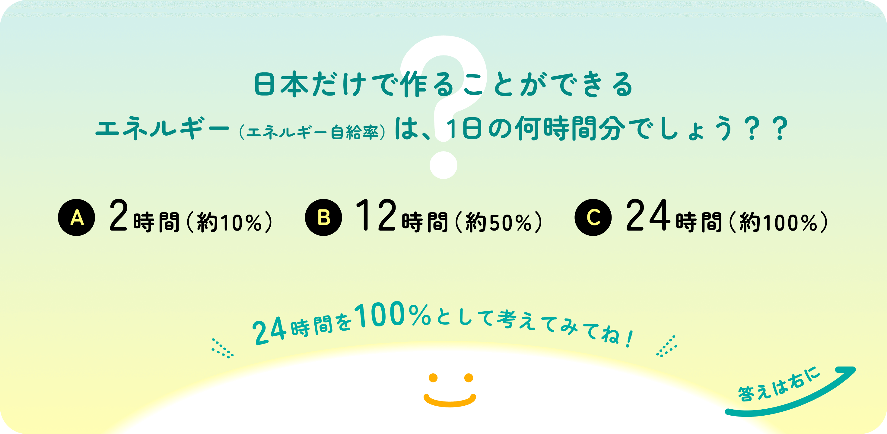 エネルギークイズの1つ目の質問