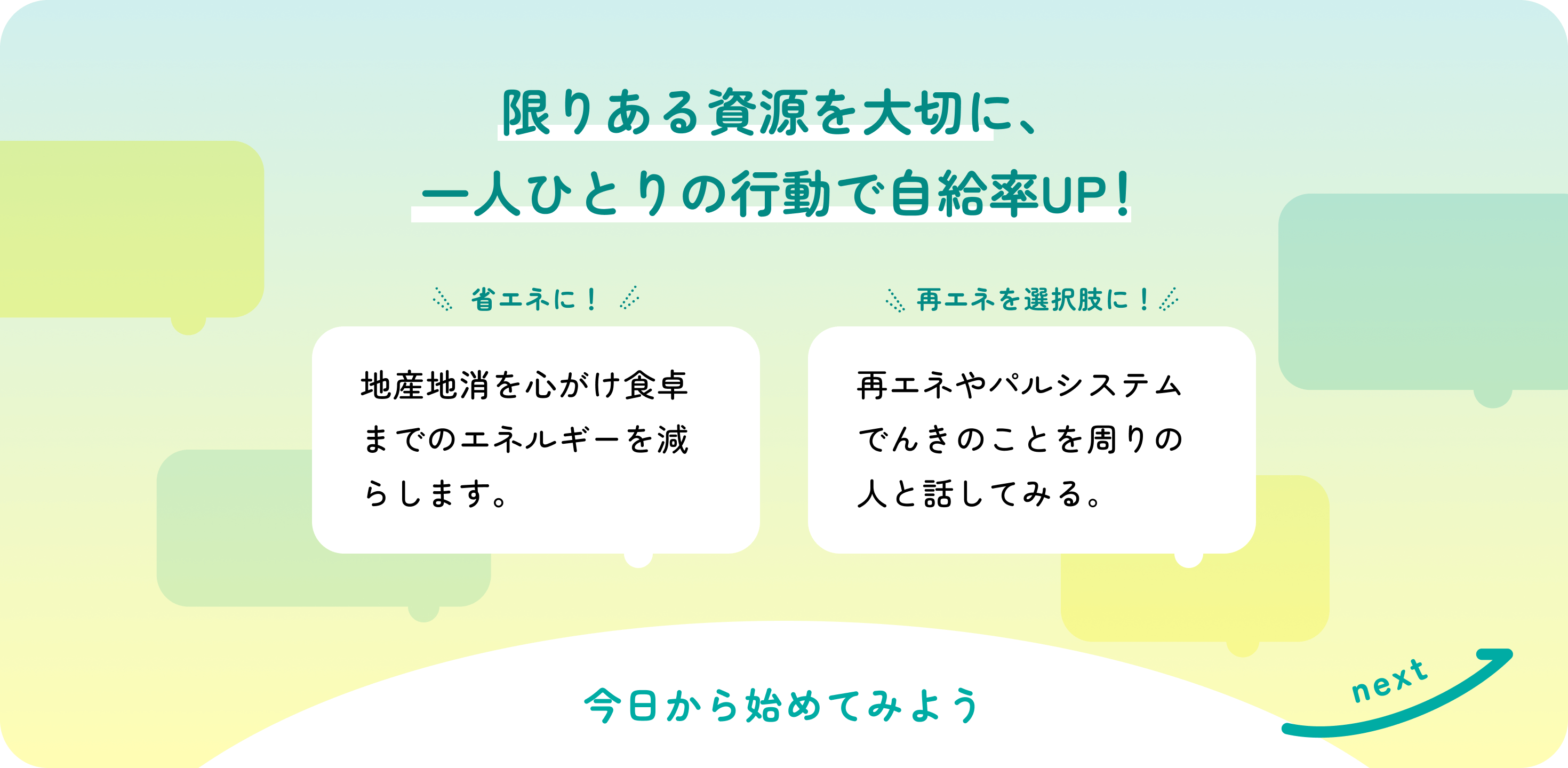エネルギークイズの4つ目の質問と回答