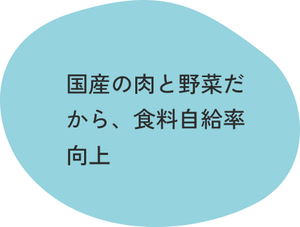 国産の肉と野菜だから、食料自給率向上