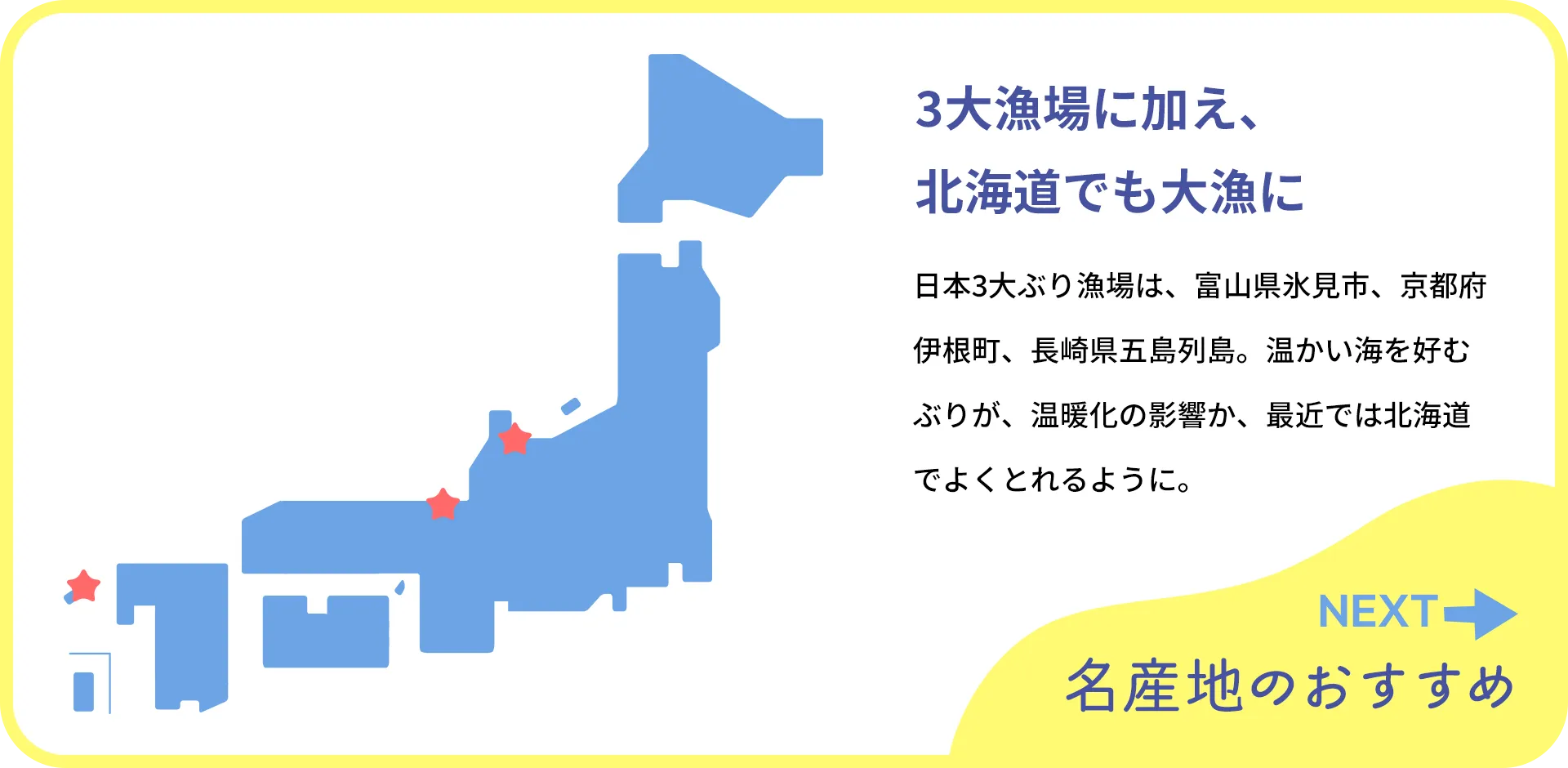 お魚クイズの2つ目の質問