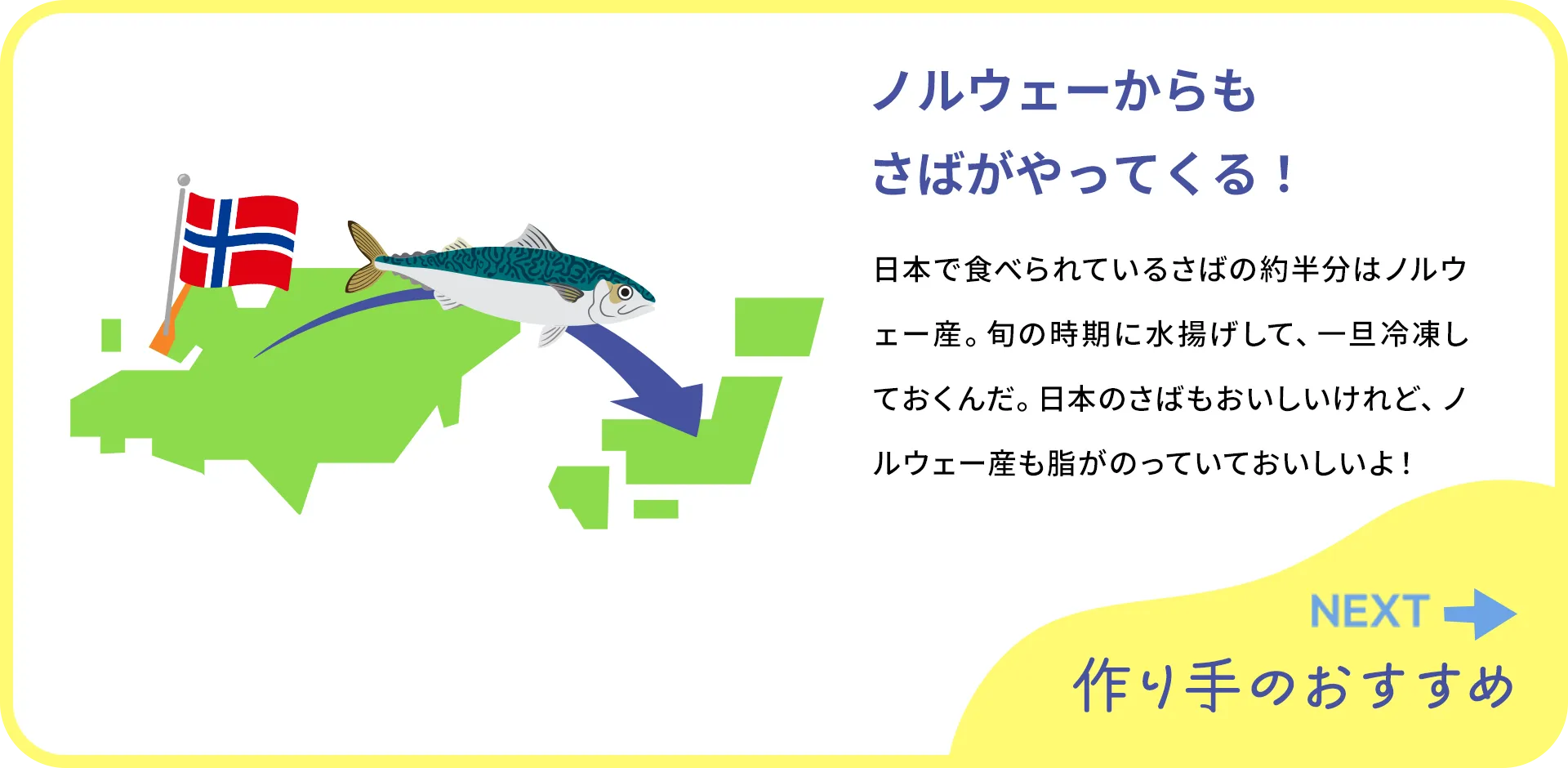 お魚クイズの2つ目の質問
