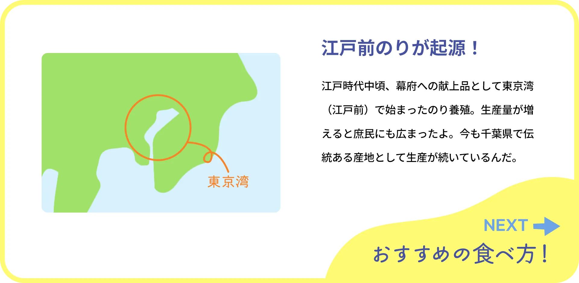 お魚クイズ2つ目の質問