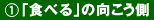 1. uHׂv̌