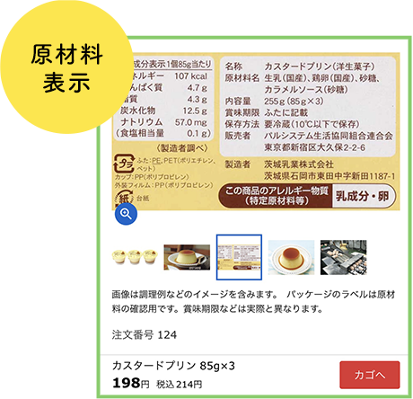 原材料表示