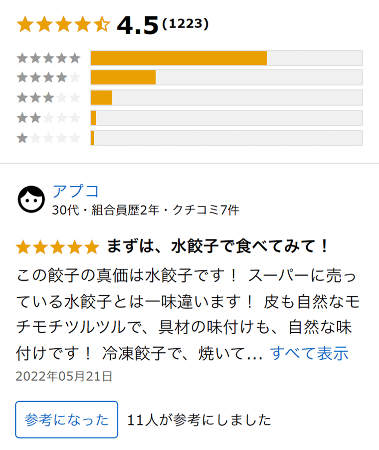 クチコミ