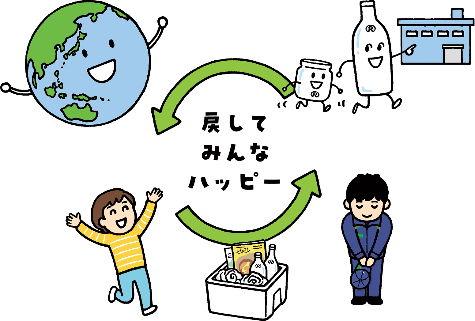 イメージイラスト