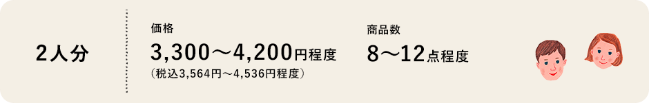 2人分　価格（税込）3,300～4,200円程度　商品数8～12点程度