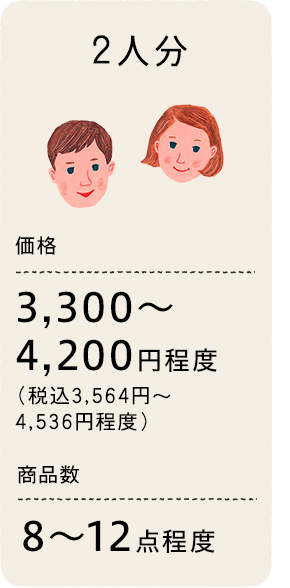 2人分　価格（税込）3,300～4,200円程度　商品数8～12点程度