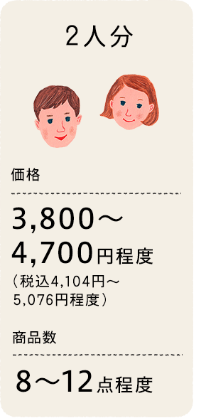 2人分　価格（税込）3,800～4,700円程度(税込4,104円～5,076程度)　商品数8～12点程度