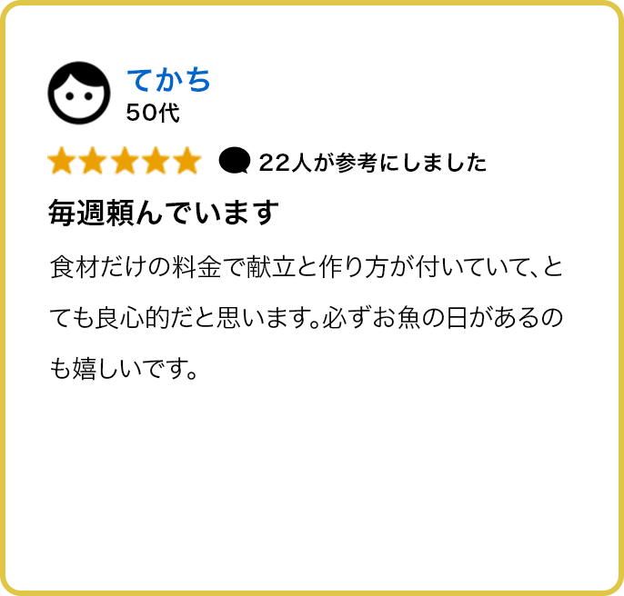 50代 ★★★★★ 22人が参考にしました 毎週頼んでいます食材だけの料金で献立と作り方が付いていて、とても良心的だと思います。必ずお魚の日があるのも嬉しいです。