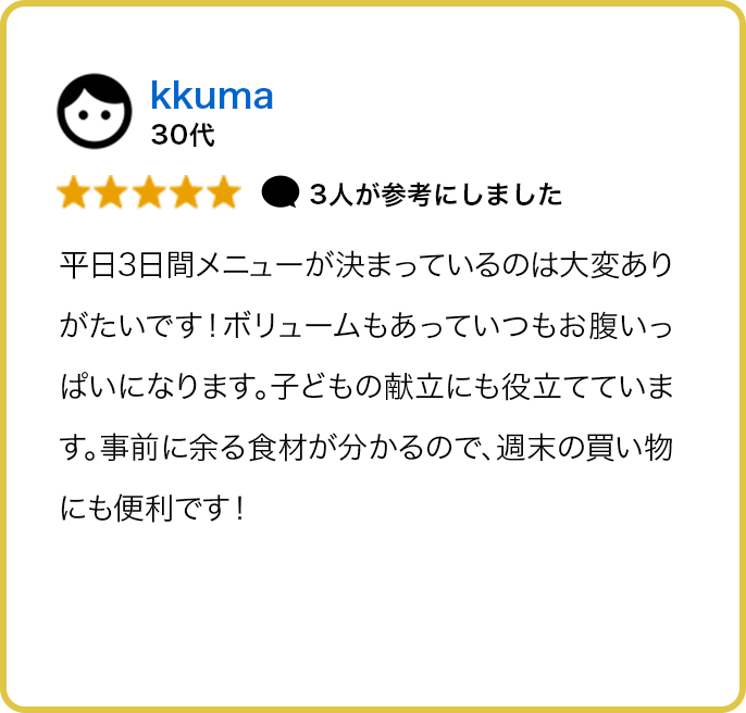 30代 ★★★★★ 3人が参考にしました 平日3日間メニューが決まっているのは大変ありがたいです！ボリュームもあっていつもお腹いっぱいになります。子どもの献立にも役立てています。事前に余る食材が分かるので、週末の買い物にも便利です！