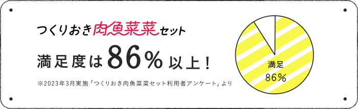 つくりおき肉魚菜菜セット 満足度は86％以上！