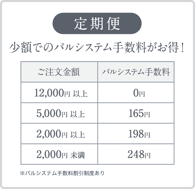 定期便　少額でのパルシステム手数料がお得！
