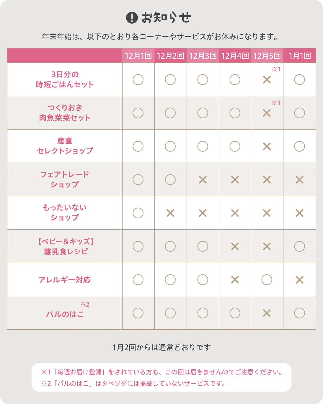 月曜コース