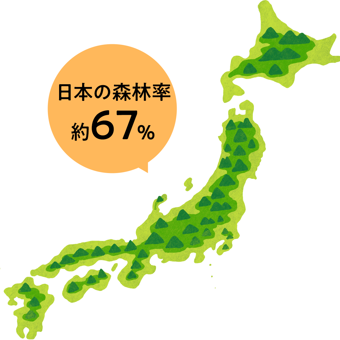日本の森林比率は2022年度時点で67％です