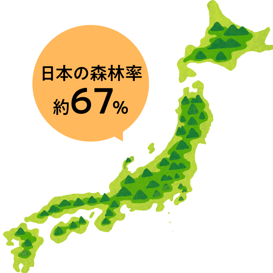 日本の森林比率は2022年度時点で67％です