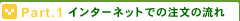 �C���^�[�l�b�g�ł̒����̗���