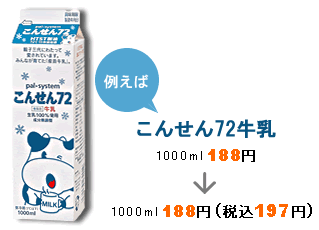 例えばこんせん72牛乳1000ml 188円→1000ml 188円（税込197円）